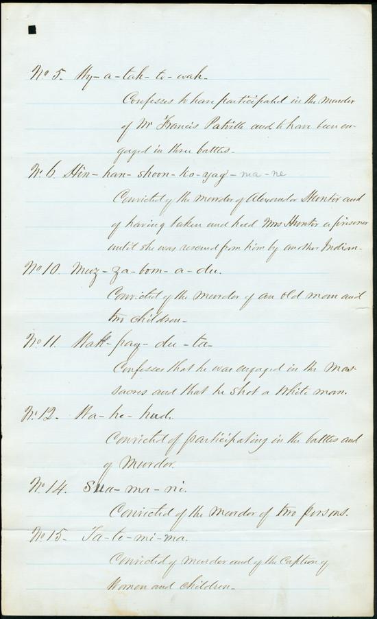 Letter Lincoln Dec 5, 1862
(E) List of condemed men, page 2