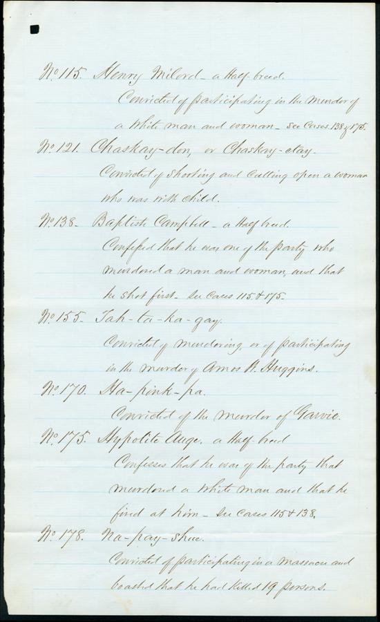 Letter Lincoln Dec 5, 1862
(E) List of condemed men, page 5