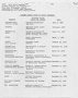 Lists of speeches available for distribution from HHH offices
