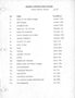 Weekly radio reports, Scripts Nos. 1-10, January 11-March 15, 1954