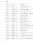 Speech Indexes, January-December 1967