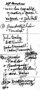 President's Club Dinner, Miami, Florida (notes), May 20, 1967