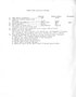 Drafts regarding speeches, undated 1968, folder 1