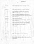 Duluth Day Dinner, Duluth, Minnesota, May 22, 1969